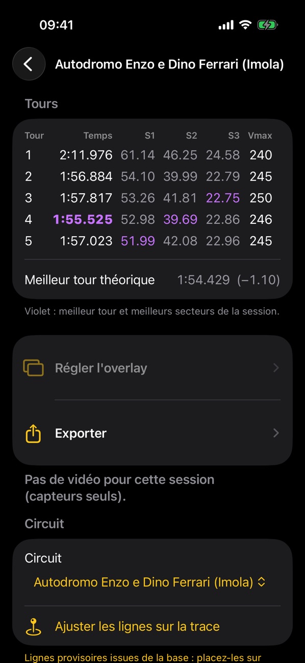 Écran Pitlane : tableau des tours d'une session à Imola, meilleur tour 1:55.525, meilleur tour théorique 1:54.429